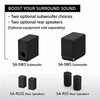 Sony HT-A3000 3.1ch 360 Spatial Sound Mapping SoundbarHome theatre system with Dolby Atmos and wireless Subwoofer SA-SW5 ( 550W,Bluetooth, Hi Res Audio, 360 RA,HDMI eArc & Optical Connectivity)