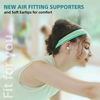 Sony New LinkBuds Fit WF-LS910N|Active Noise Cancelling Wireless Bluetooth Earbuds, Comfortable Fit with New Supporters|High Call Quality with AI- Black