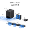 Sony Bravia Theatre System 6(HT-S60) Real 5.1ch 1000W,Dolby Atmos/DTS:X Soundbar Home Theatre with Powerful subwoofer & Wireless Rear Speakers,Voice Zoom3,BCA App, Bluetooth,HDMI eARC