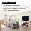 Sony HT-A9 7.1.4ch High Performance Home Theater Speaker System Multi-Dimensional Surround Sound Experience with 360 Reality Audio and Wireless Subwoofer SA-SW5, works with Alexa and Google Assistance